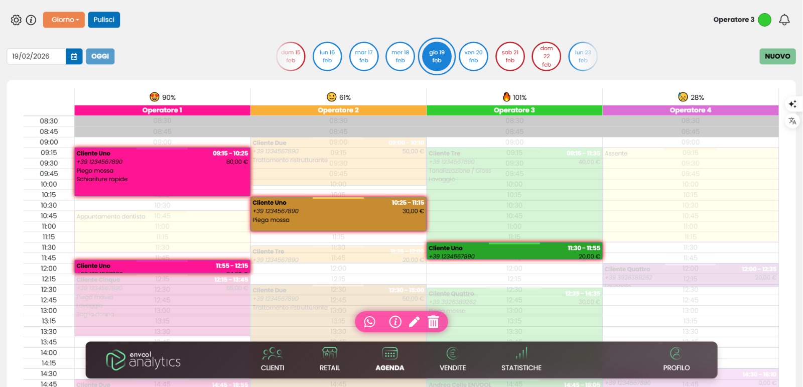 Agenda Envool Analytics